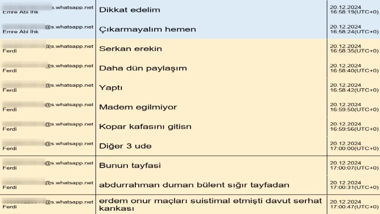 MHK Başkanı Gündoğdu’nun gözaltına alındığı operasyonda yazışmalar incelendi