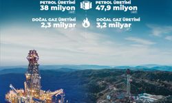 Petrol üretimi yüzde 26, doğal gaz üretimi yüzde 39 arttı
