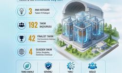 Nükleer Enerji Teknolojileri Tasarım Yarışması için geri sayım sürüyor