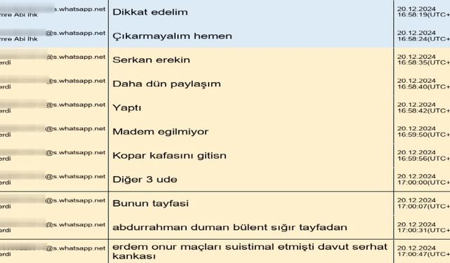 MHK Başkanı Gündoğdu gözaltına alındı, yazışmalar ortaya çıktı