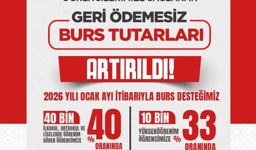 Vakıflar Genel Müdürlüğü'nün öğrencilere burs desteği arttı