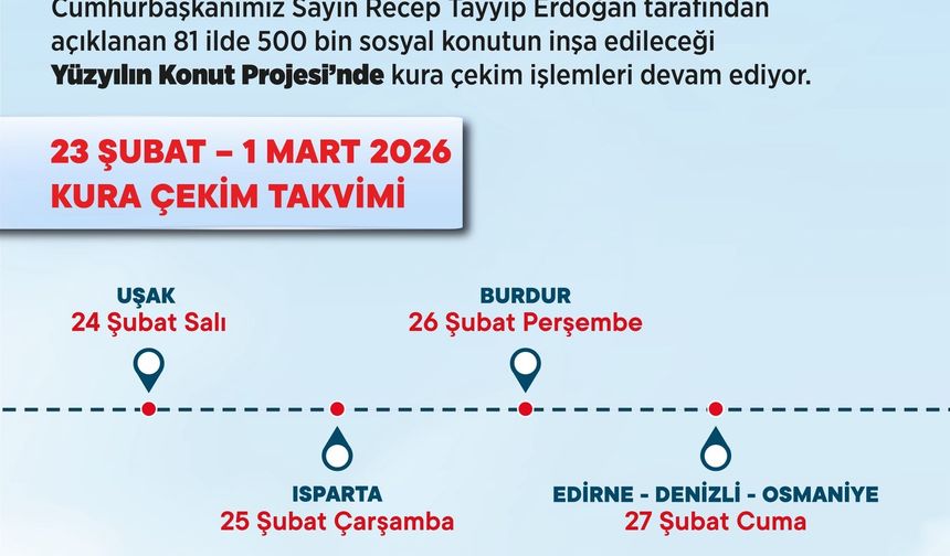 Bakan Kurum Sosyal Konut Kura Takvimini Açıkladı